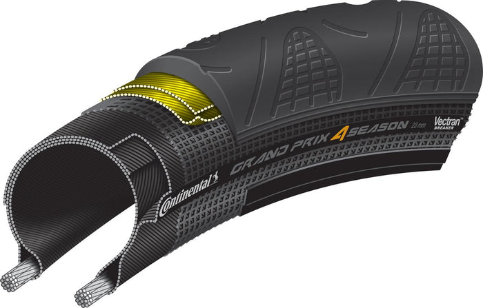 Grand Prix 4-Season Tire